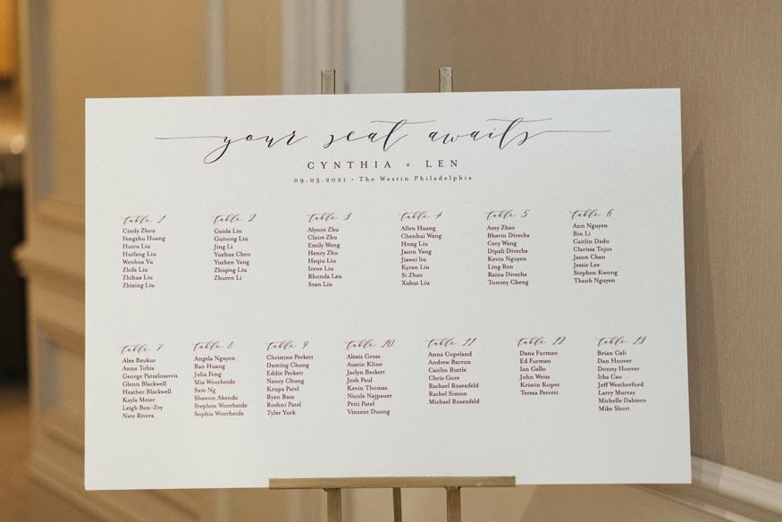 Westin Philadelphia Wedding reception details