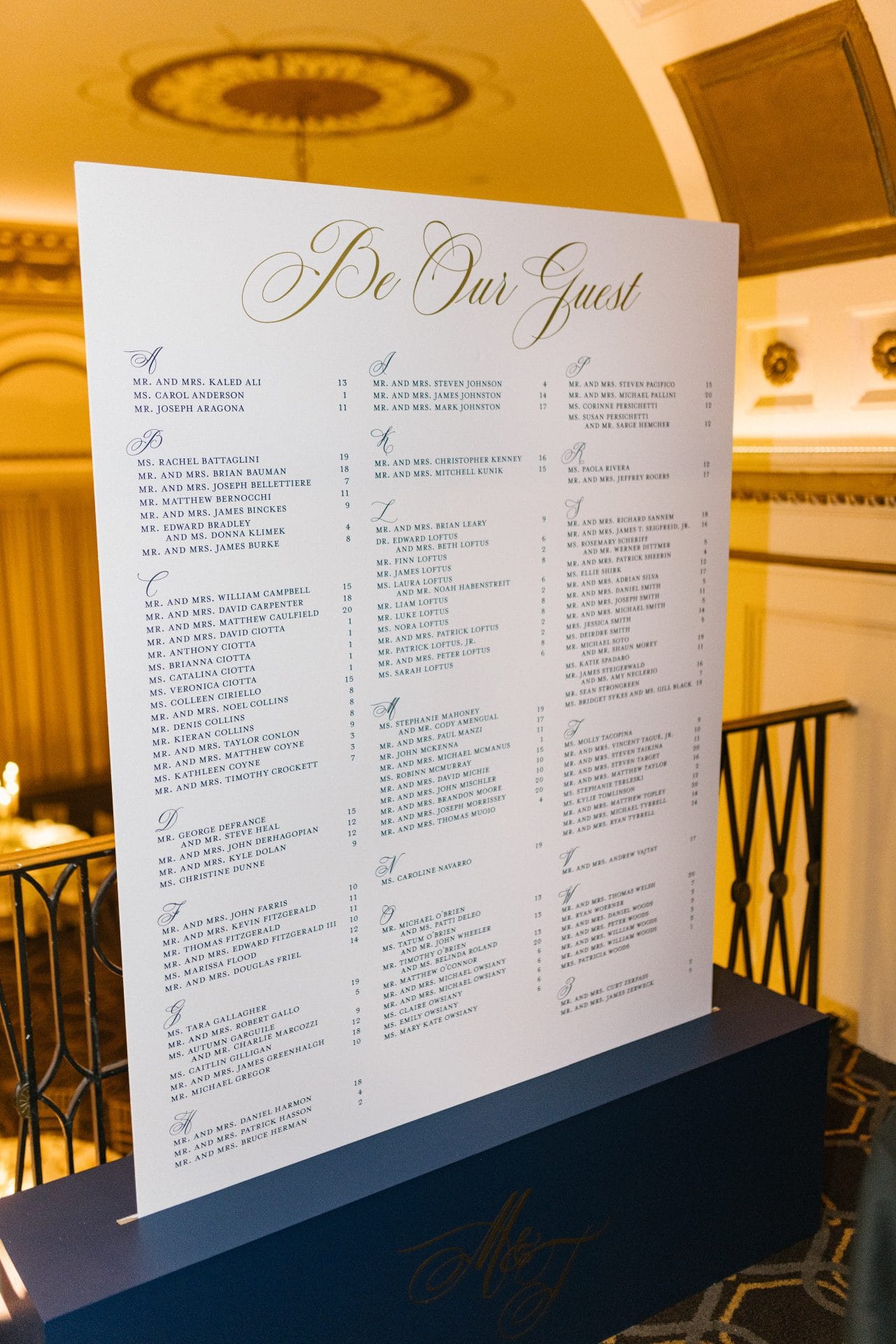 Be Our Guest seating chart display navy and gold with calligraphy at Ballroom at the Ben